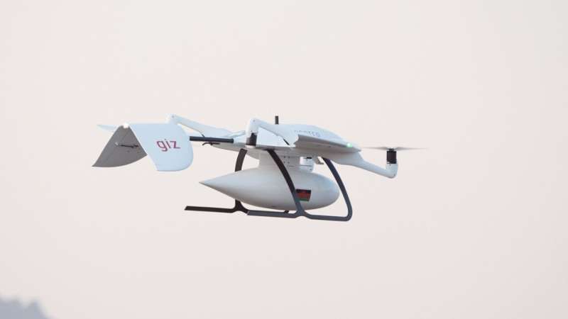 Innovative Ways to Use Your Drones