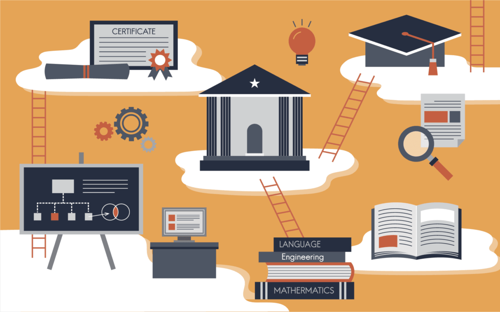 Engineering education in India - Upcoming Engineering