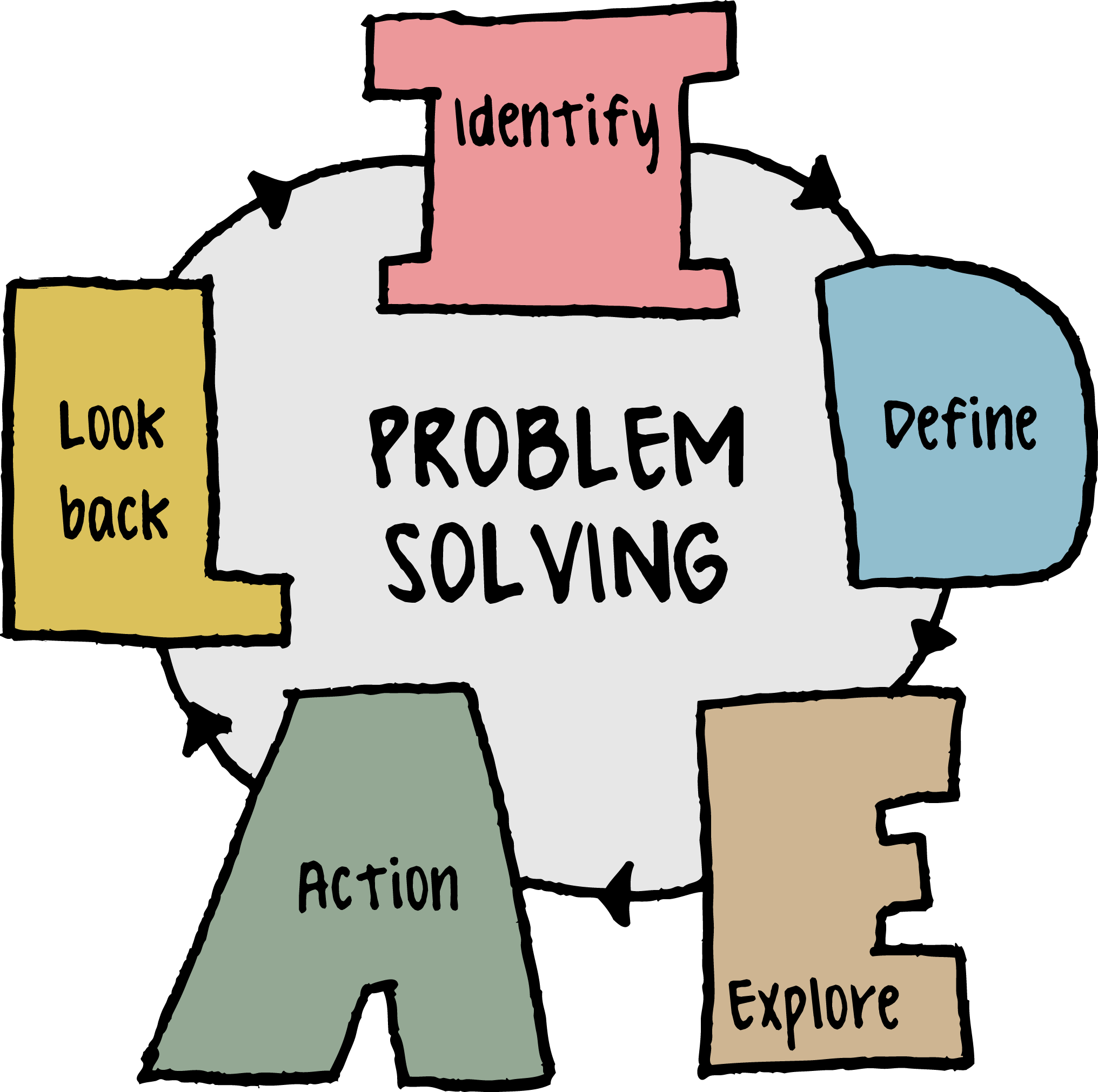 Understanding the GATE Exam Pattern: 101 Key Insights for Effective ...