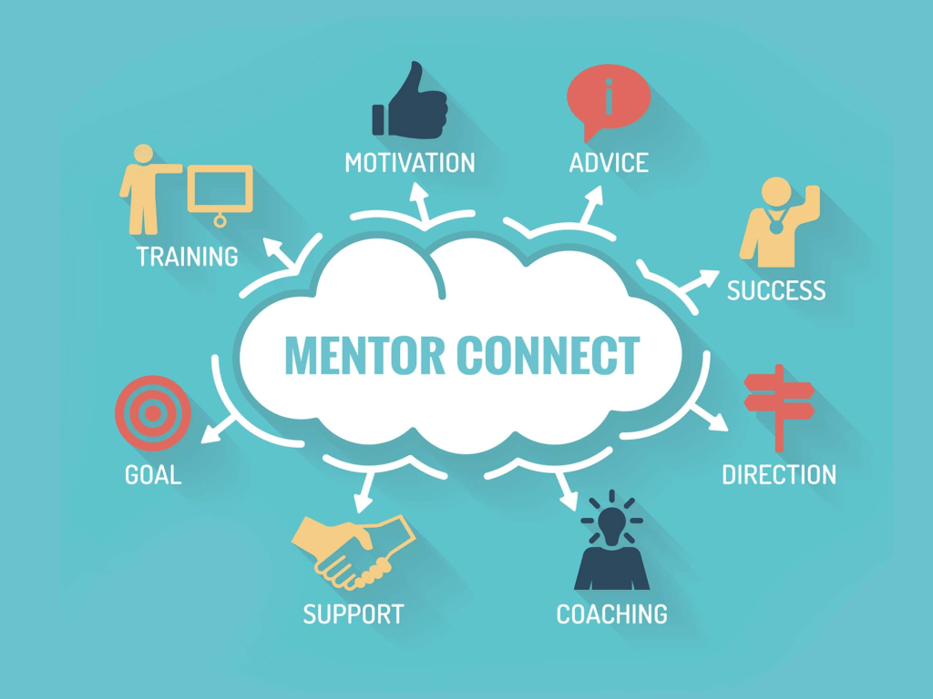 The Power of Networking: Connecting with Mentors and Industry ...