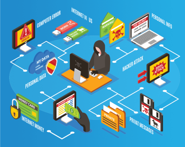 IoT Security: How to Protect Your Connected Devices - Upcoming Engineer