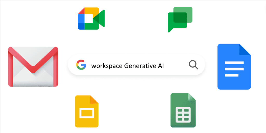 The Future of Google's Generative AI: What to Expect