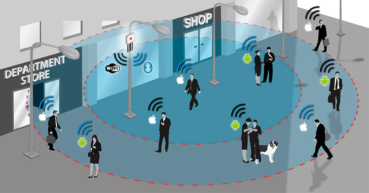 Real World examples of Cybersecurity in action - Upcoming Engineer