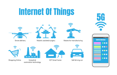 The Internet of Things and 5G