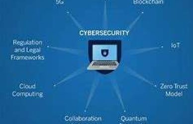 latest cybersecurity trends and news in 2024